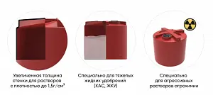 Пластиковая емкость ЭкоПром КАС 5000 TH с откидной крышкой (Красный) 3 Пластиковая емкость ЭкоПром КАС 5000 TH с откидной крышкой (Красный) 3